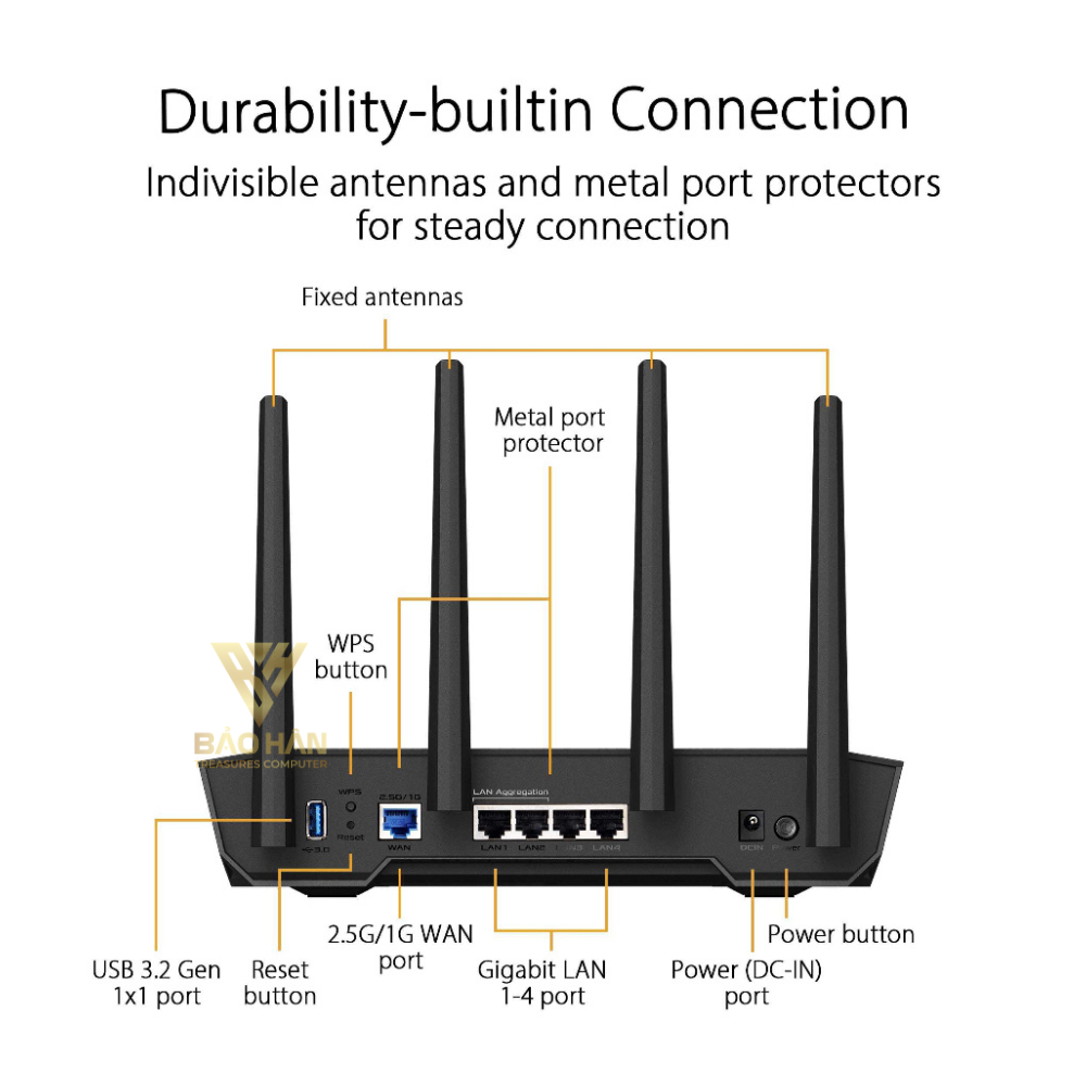 Bộ định tuyến chơi game WiFi 6 băng tần kép TUF Gaming AX4200 (router WiFi có thể mở rộng) - Hàng Chính Hãng