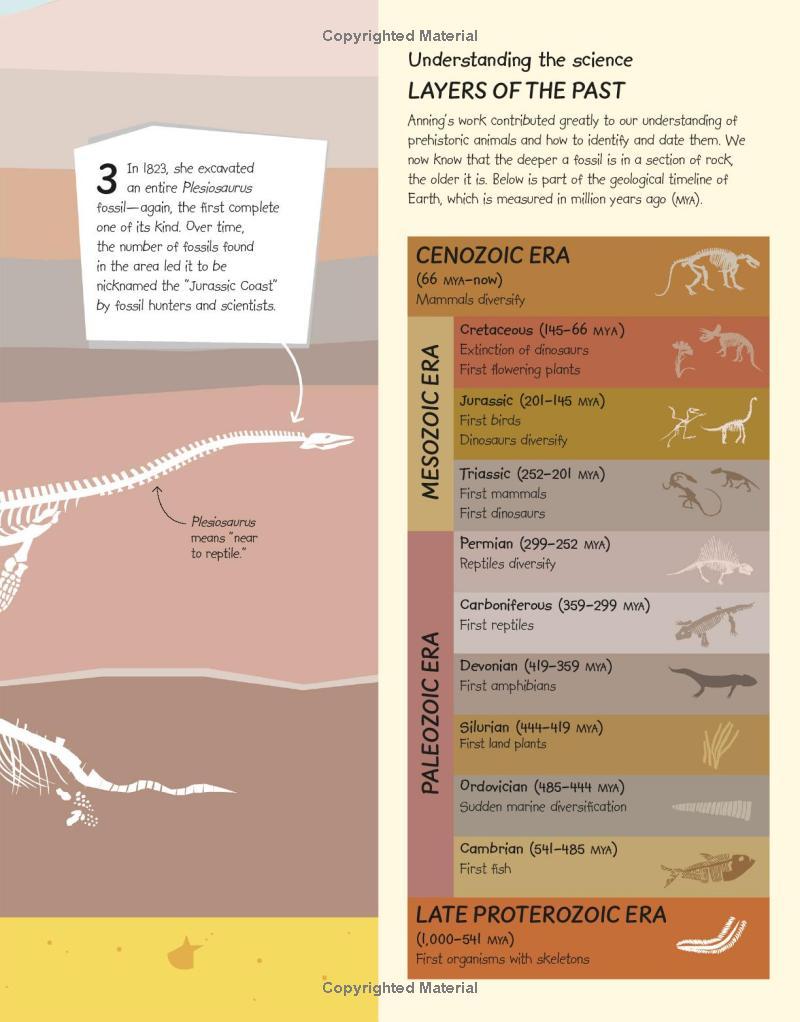 Sách ngoại văn: What's The Point Of Science?