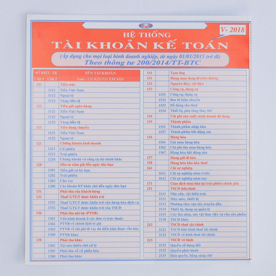 Hệ thống Tài Khoản Kế Toán (3 bản/gói)