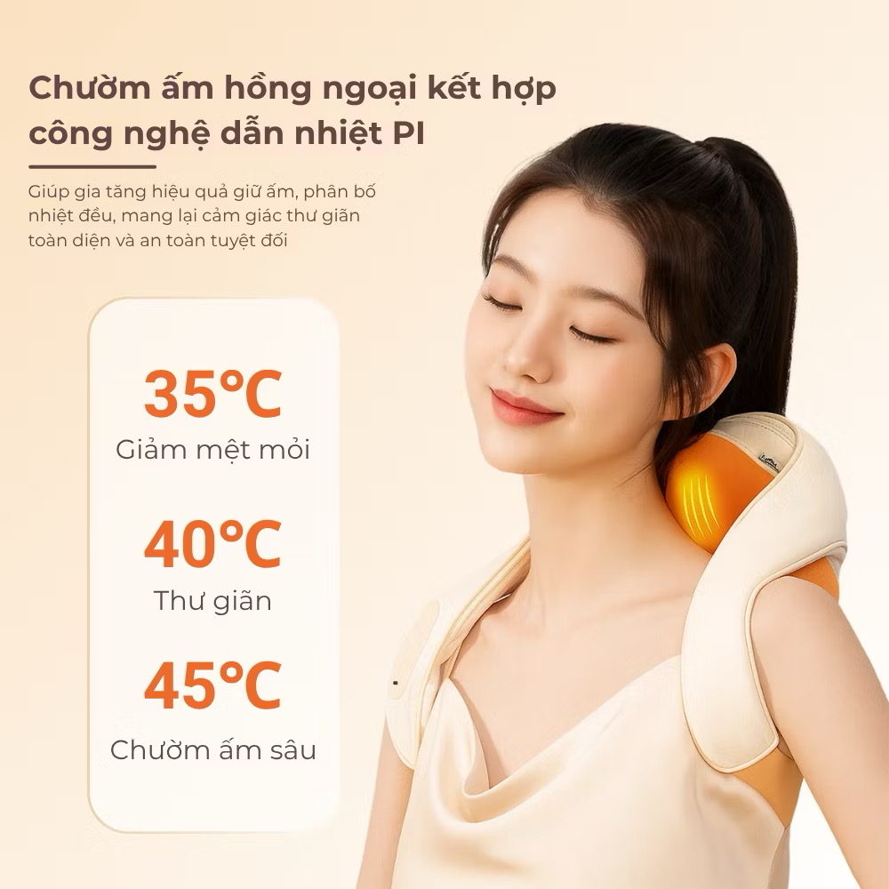 ￼Máy massage cổ vai gáy J001 kết nối app Mihome, máy mát xa xoa bóp chườm ấm hỗ trợ giảm đau Masaji