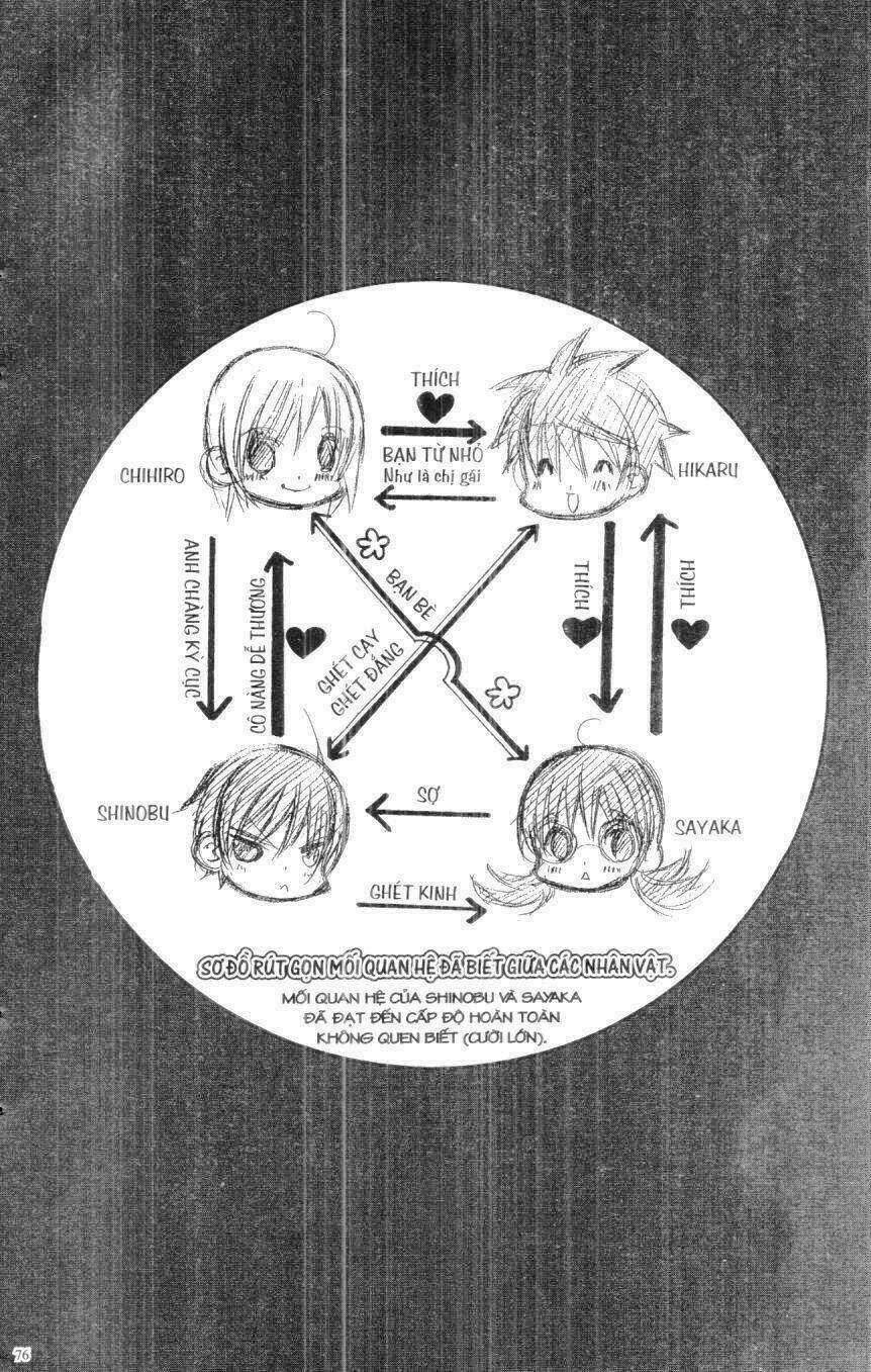 i love you suzuki chapter 2 68