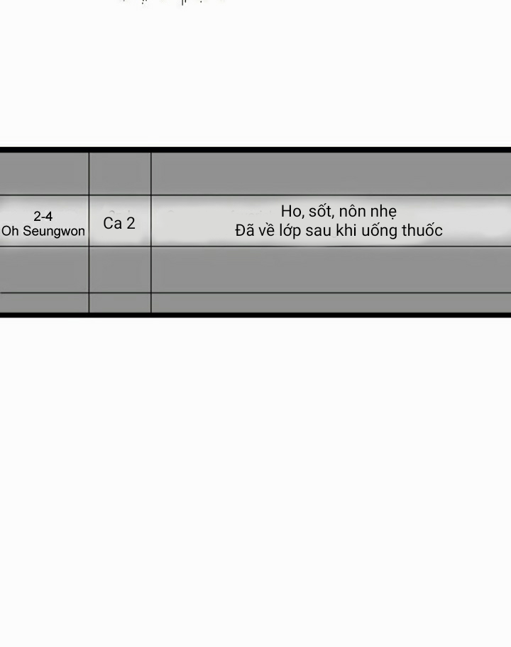 sự tồn tại lãng mạn chapter 4 58