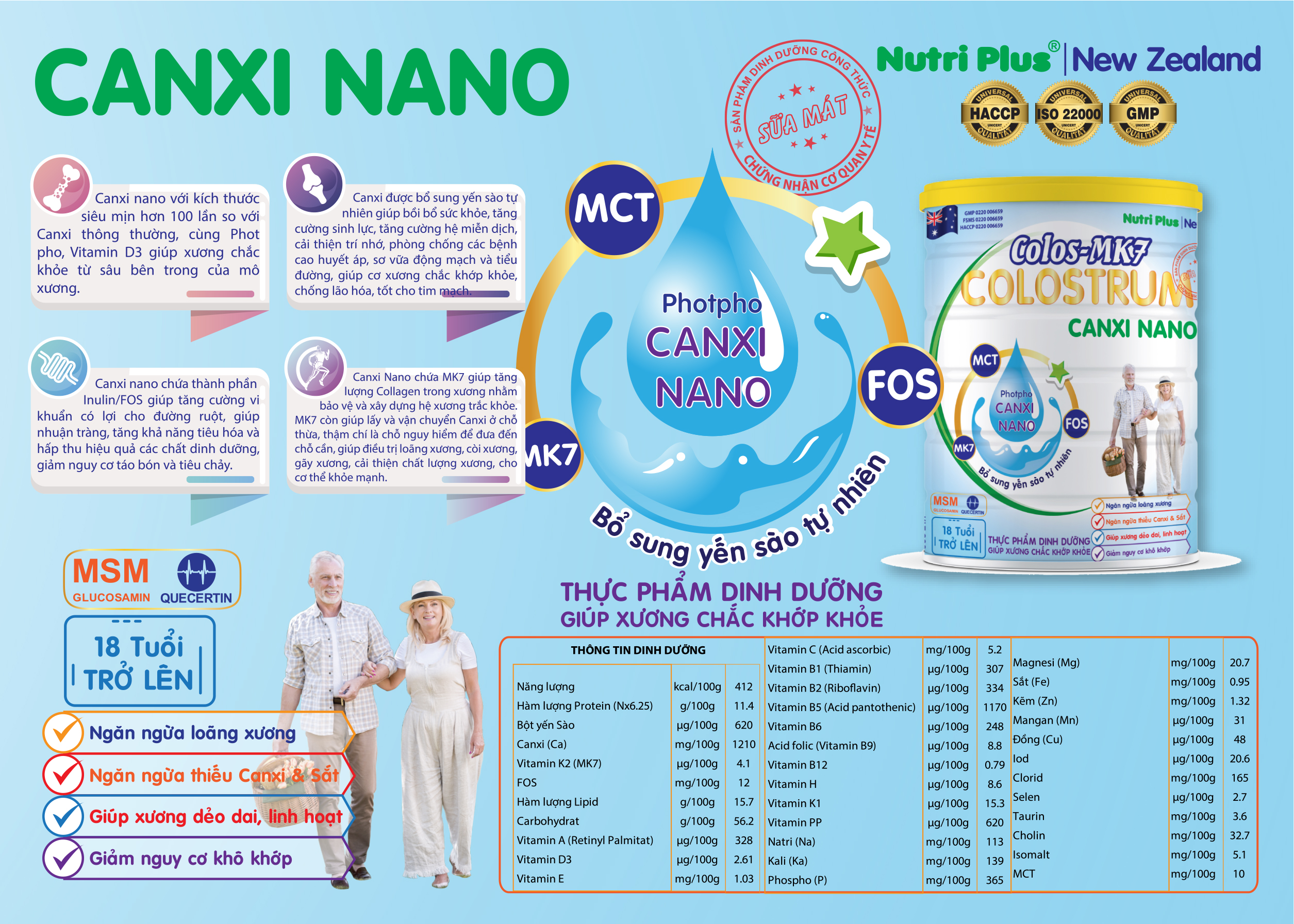 Sữa bột dinh dưỡng Colos Mk7 CANXI NANO giúp xương chắc khỏe, bổ sung dưỡng chất, canxi, sắt, hỗ trợ xương khớp NUTRI PLUS-900G