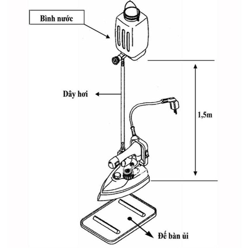 Bàn ủi hơi nước ES-300 (Đen)+mặt nạ bàn ủi