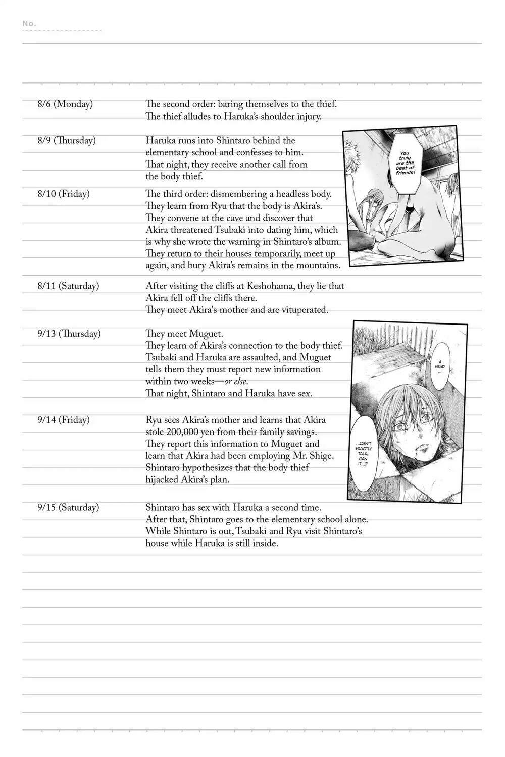 hone ga kusaru made chapter 58 17