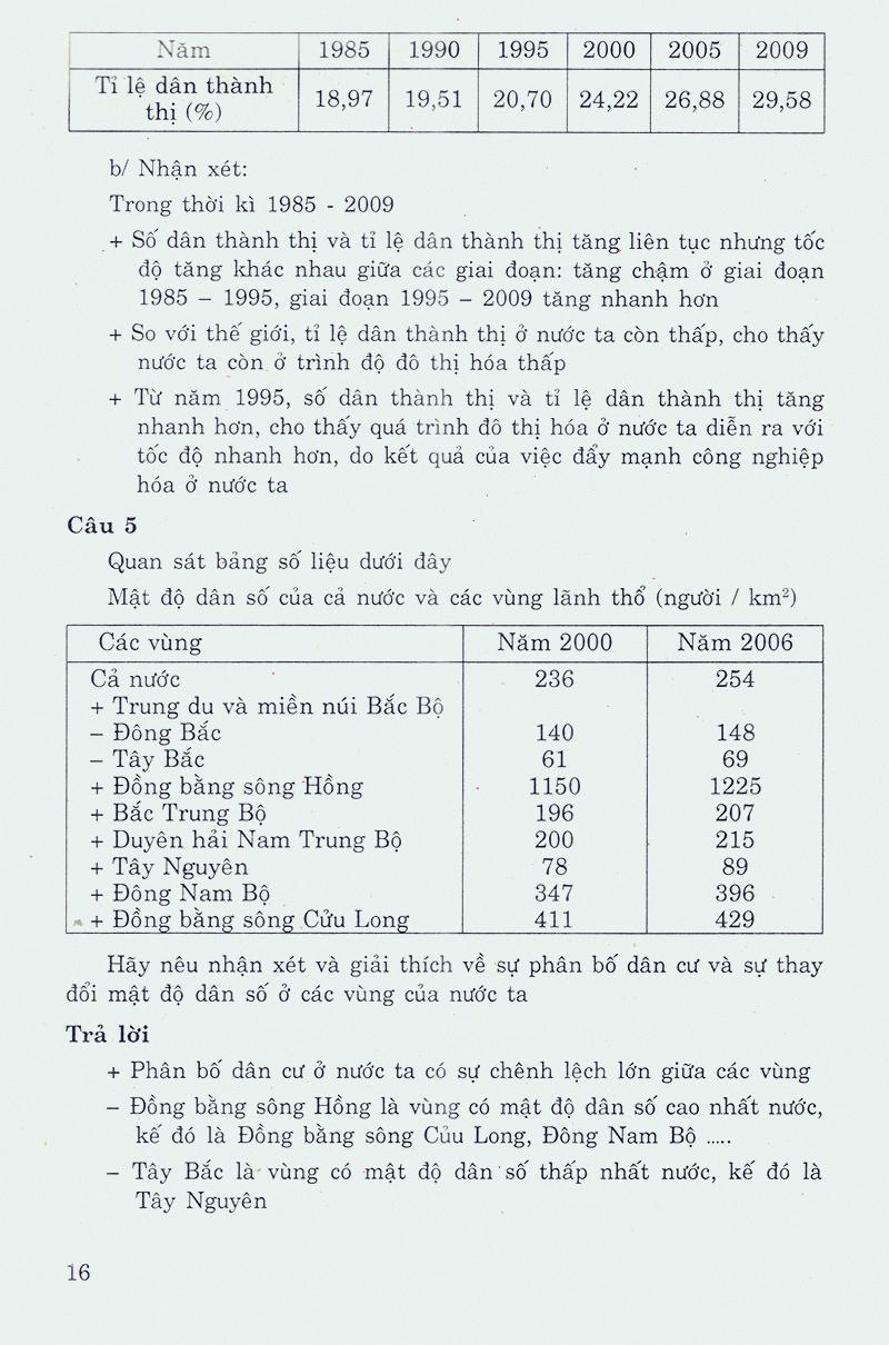 Học Tốt Địa Lí 9