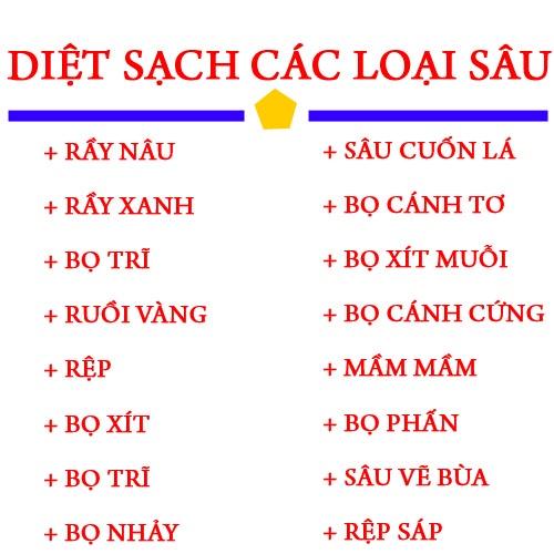 Trừ sâu trái cà đỏ USA nguyên liệu ngoại nhập gói 25ml