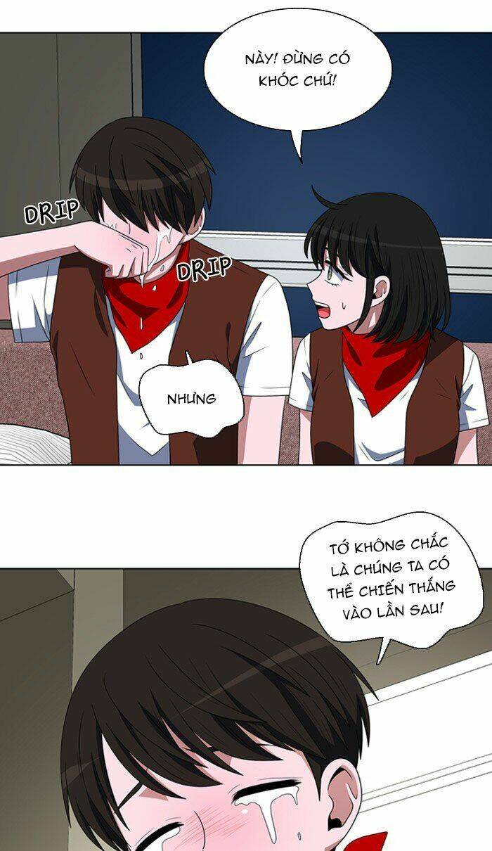 no scope chapter 54 27