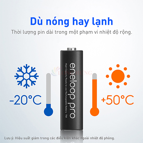 Vỉ Pin sạc Panasonic Eneloop AA 2550mAh BK-3HCCE/4BT (4 viên) - Hàng chính hãng