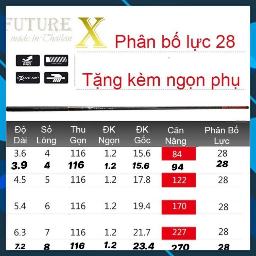 Cần câu tay Đại Lý Đồ Câu Gía Rẻ Future X 5H - made in ThaiLan _ Câu Cá