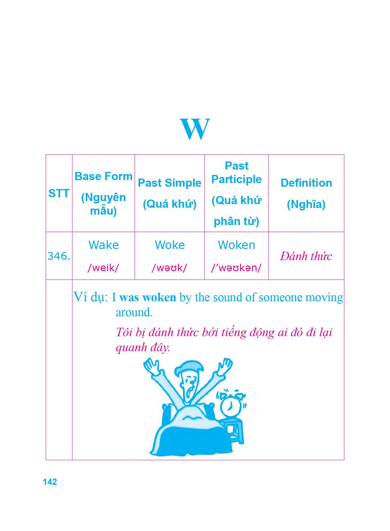 Sách 360 Động Từ Bất Quy Tắc Và 12 Thì Tiếng Anh Cơ Bản