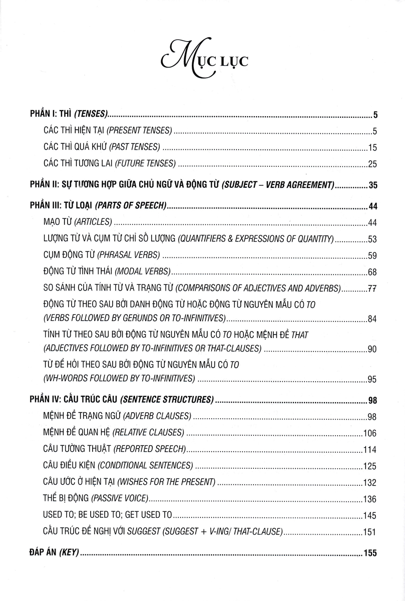 Ngữ Pháp Tiếng Anh 9 _ZEN