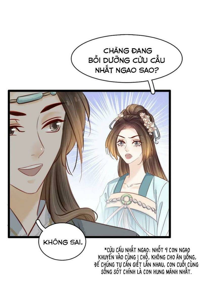 thị thiếp trở mình bảo điển chapter 22 23