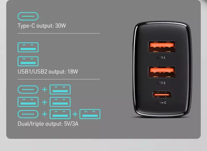 Củ sạc nhanh pd30w Baseus 3 cổng usb type c - cốc sạc cao cấp cho iphone 12 samsung,....vv - hàng chính hãng