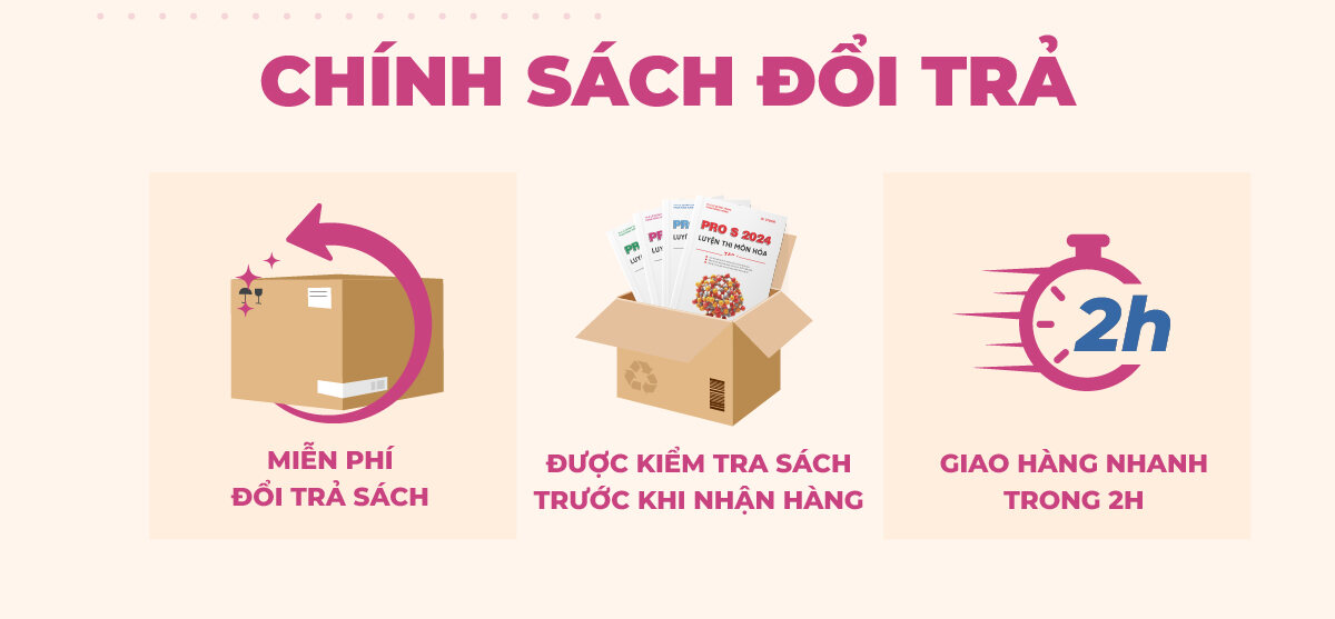 Sổ Tay Kiến Thức Trọng Tâm Hóa Học Lớp 11 Moonbook