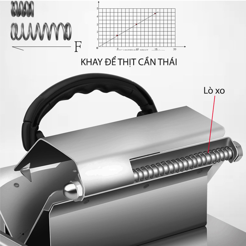 Dao thái thịt đông lạnh thành lát mỏng XF200