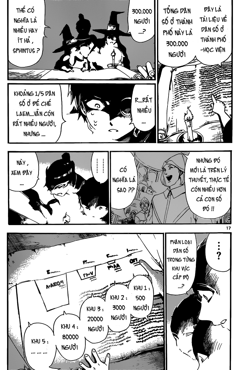 magi - the labyrinth of magic chapter 154 17