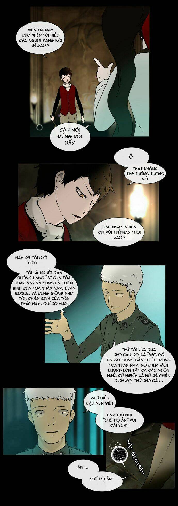 cuộc chiến trong tòa tháp chapter 2 28