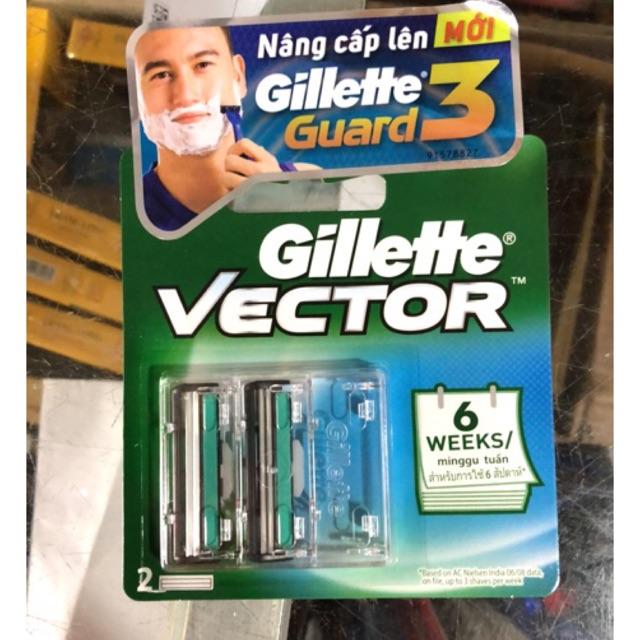 Lưỡi dao Gillette VecTor Đôi (SL 2 Cái)