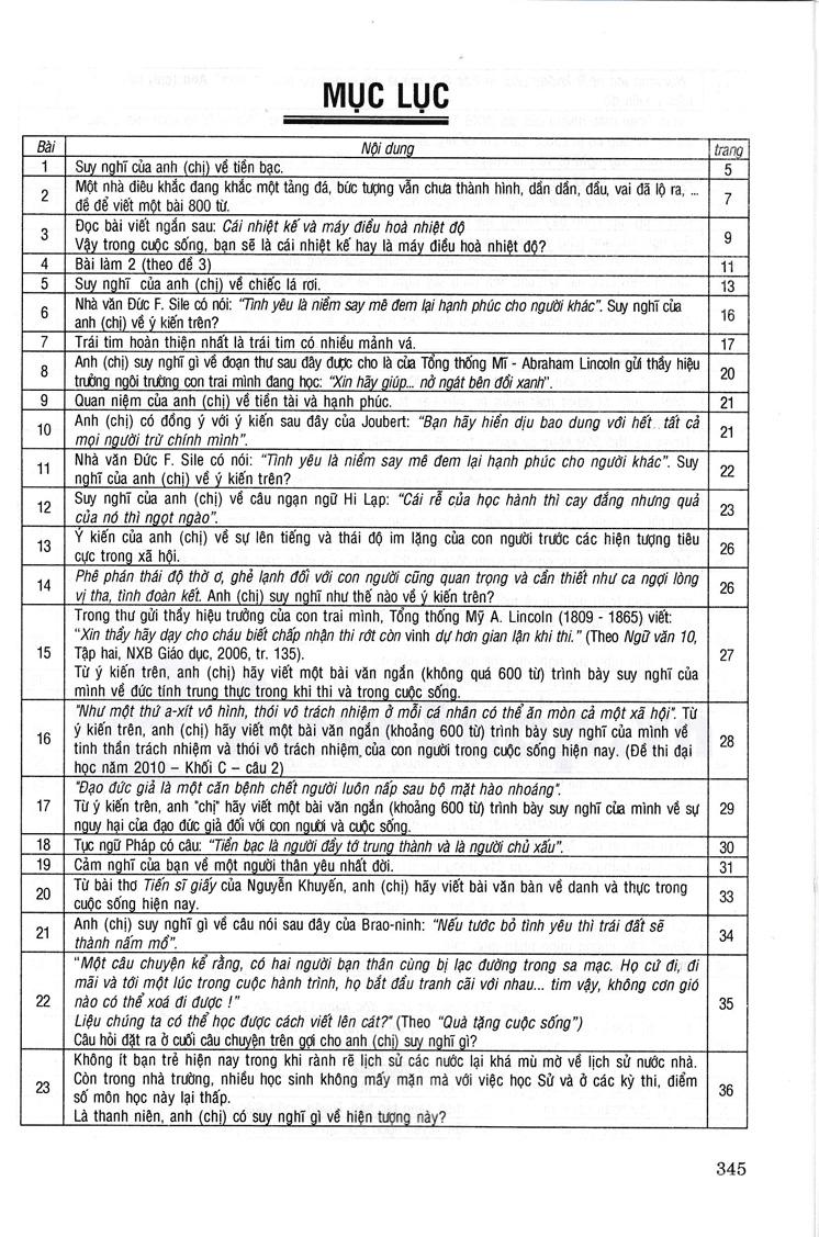 150 Bài Văn Hay 12