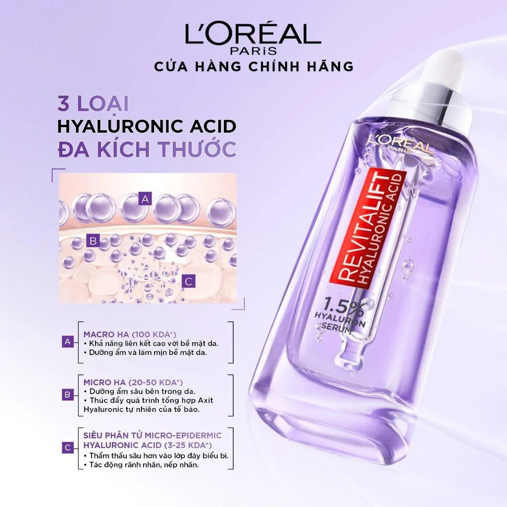Serum dưỡng cấp ẩm tức thì, giúp làm giảm nếp nhăn &amp; căng mướt da L'Oreal Paris Revitalift 1.5% Hyaluronic Acid 30ml