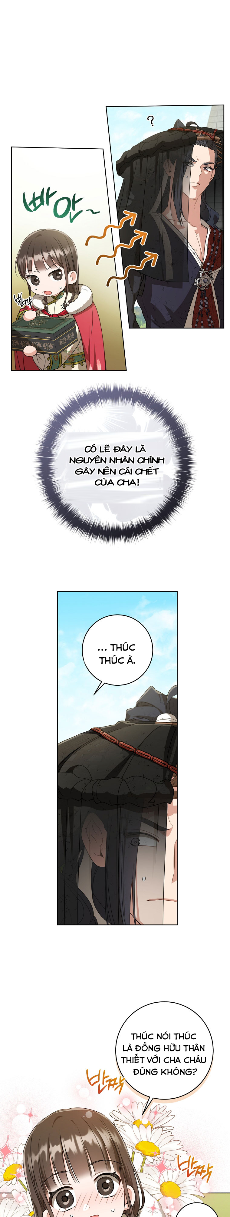 trở thành cô cháu gái bị khinh miệt của nhà quyền quý chapter 20 24
