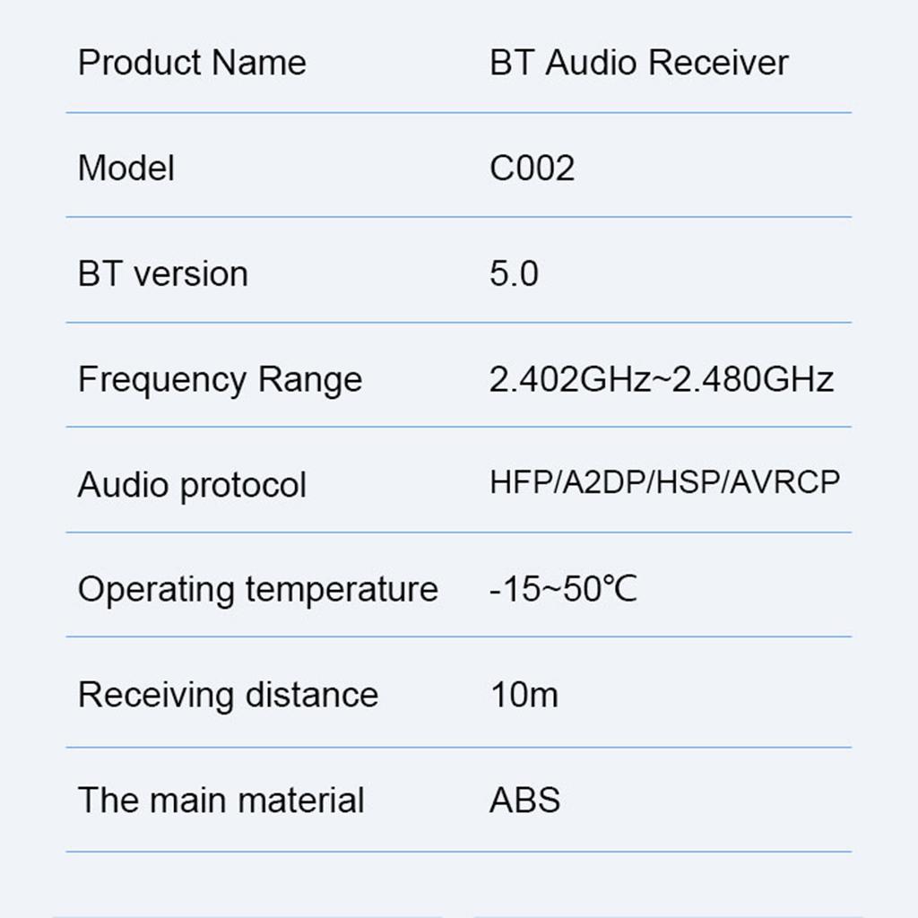Mini USB Bluetooth 5.0 Audio Adapter Receiver 3.5mm AUX Speaker Car Kit