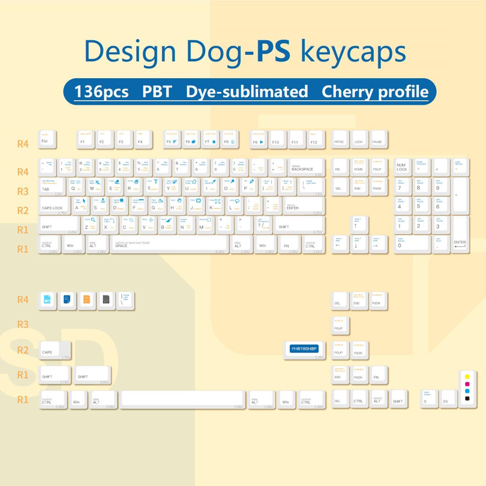 PBT 136 Keys Keycaps Cover for 64 72 87 Gaming Mechanical Keyboard Premium