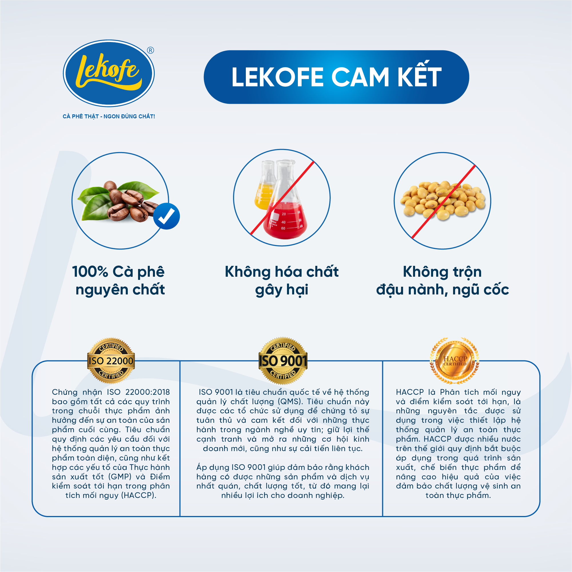 Cà phê rang xay Đặc Biệt Lekofe 80% Robusta 20% Arabica Đắng đậm chua nhẹ Túi 250g