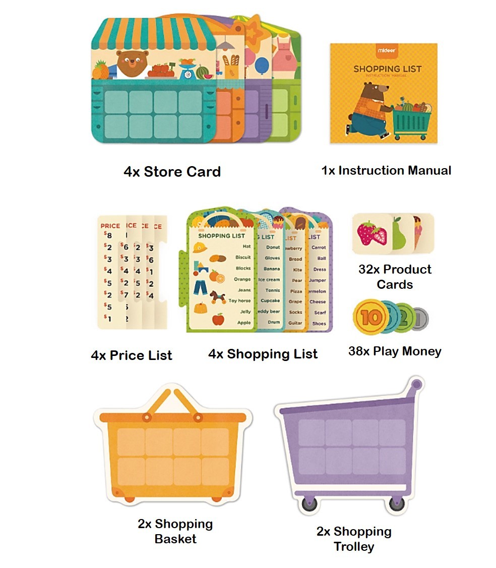 Shopping List - bộ trò chơi học cách đi chợ mua sắm và tiêu tiền cho bé từ 3 tuổi trở lên