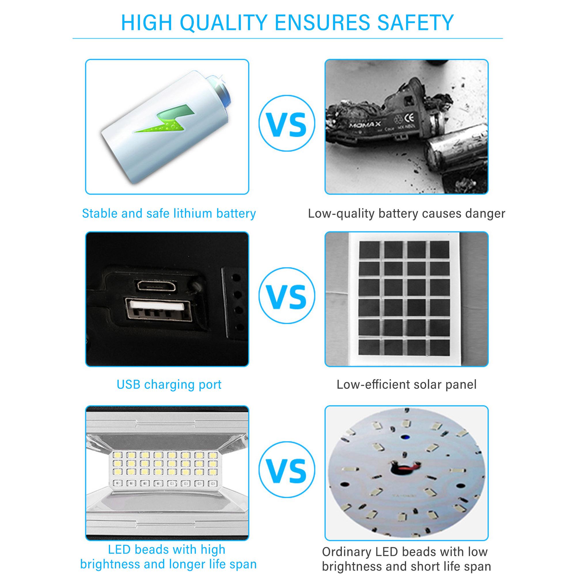 Đèn LED di động IP65 không thấm nước có thể sạc lại, 2 chế độ điều chỉnh ánh sáng màu xanh/màu đỏ ánh sáng