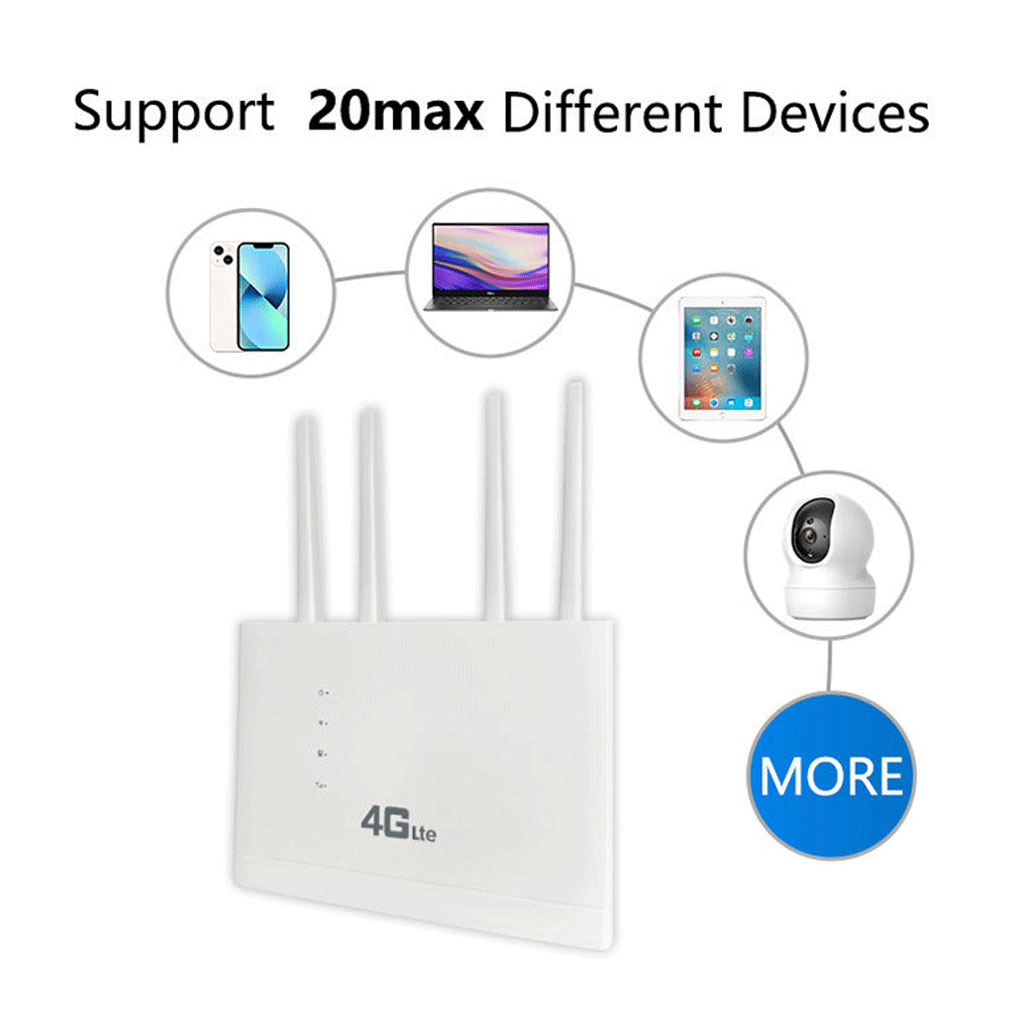 Bộ phát wifi từ sim 4G Pixlink CPE 806 tốc độ cao 300Mbps, router wifi không dây tích hợp nhiều cổng WAN/LAN thoải mái sử dụng trong gia đình và đem theo bên mình - Hàng chính hãng/ Hàng nhập khẩu