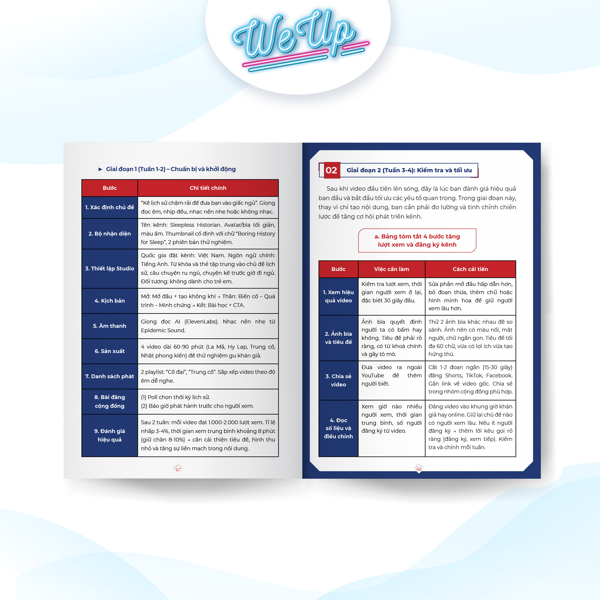 Hướng Dẫn + Kinh Nghiệm Thực Chiến Kiếm Tiền Xuyên Biên Giới Từ Youtube