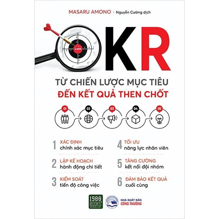 OKR - Từ Chiến Lược Mục Tiêu Đến Kết Quả Then Chốt