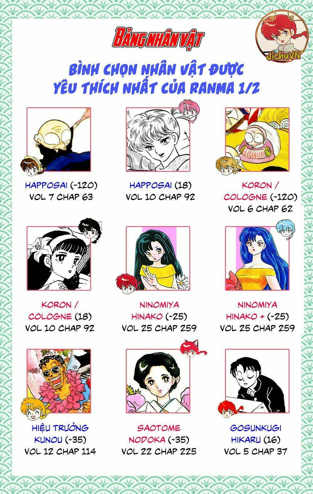 suối lời nguyền chapter 312.5 5