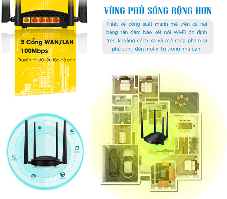 Router Wi-Fi Băng Tần Kép AC1200 Totolink A800R - Hàng Chính Hãng