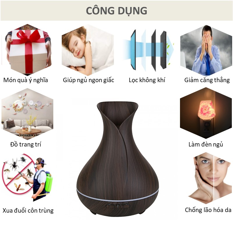 MÁY XÔNG TINH DẦU CAO CẤP Tulip GIÚP KHUẾCH TÁN ,TỎA HƯƠNG TINH DẦU, TẠO ĐỘ ẨM, XÔNG PHÒNG, TẶNG KÈM ĐIỀU KHIỂN TỪ XA, THÍCH HỢP CHO PHÒNG LỚN, ĐÈN LED 7 MÀU THAY THẾ ĐÈN NGỦ