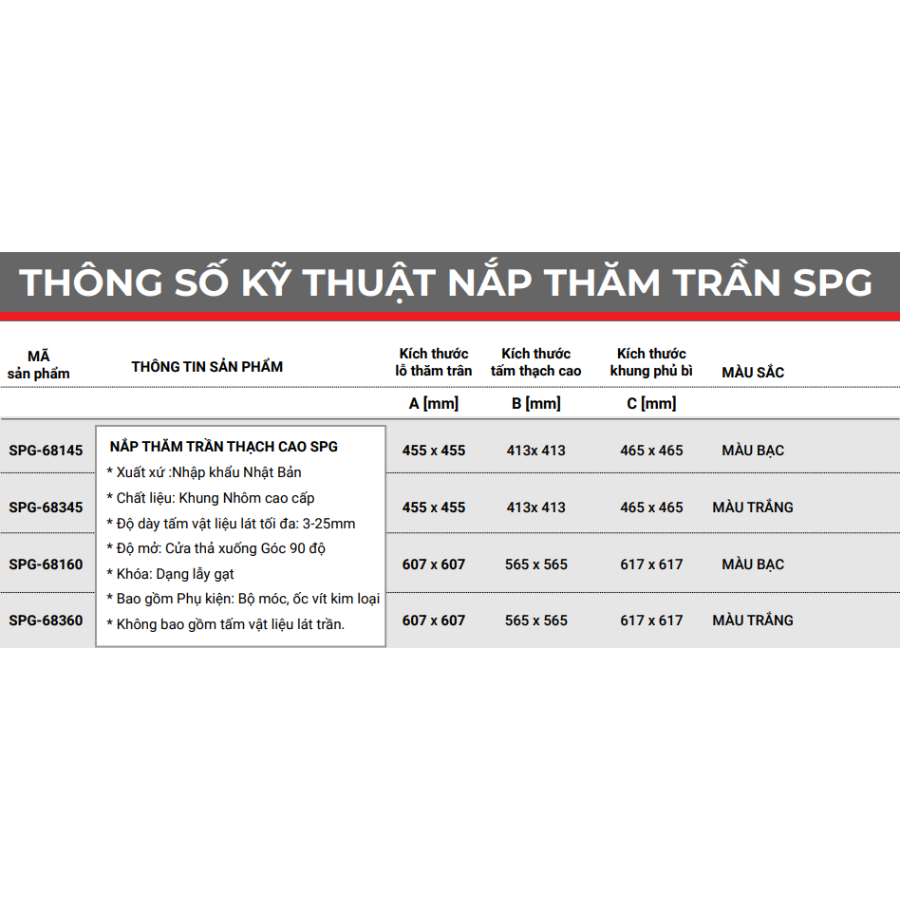 Nắp cửa thăm trần thạch cao 60x60cm SPG-68360 - Nhật Bản, Khung nhôm có bản lề mở thả xuống, sơn tĩnh điện màu Trắng.
