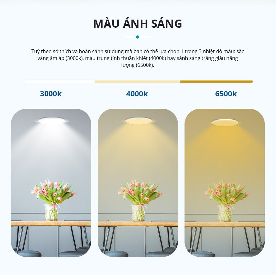 Đèn LED âm trần Downlight Đổi màu Panasonic DN 2G Công suất (9W,12W,15W)