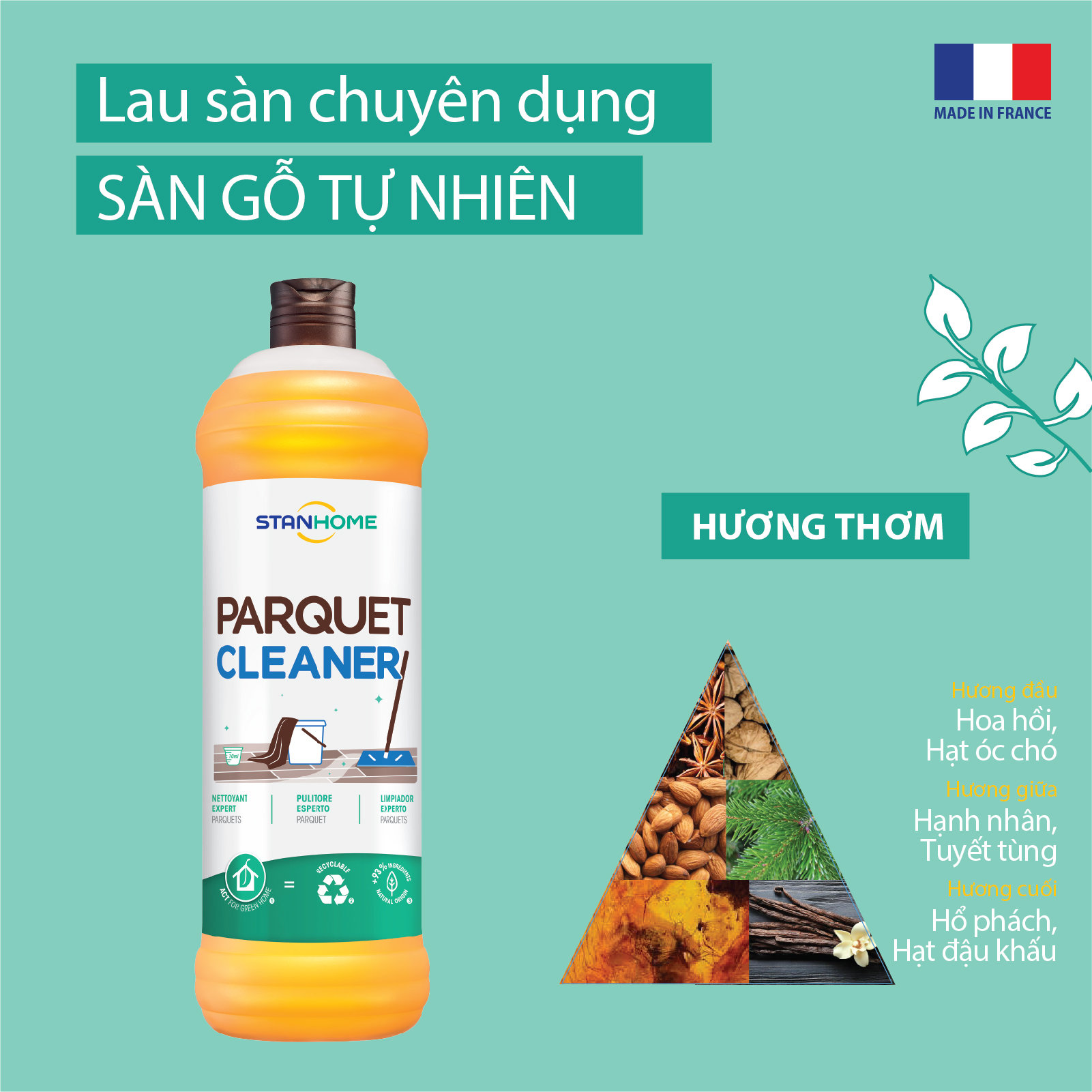 Nước lau sàn gỗ đậm đặc nguyên liệu tự nhiên Stanhome Parquet Cleaner 1000ml