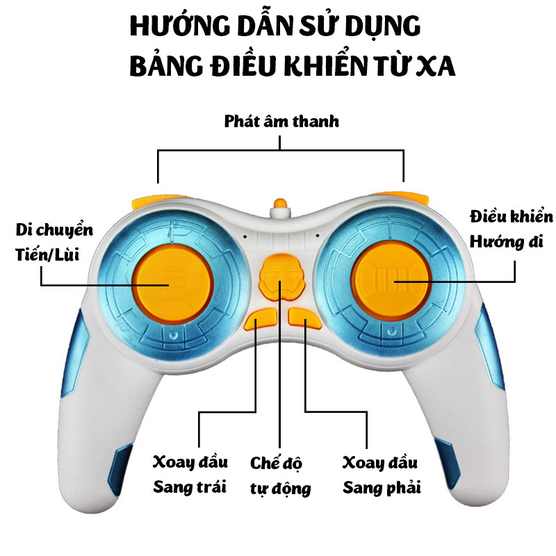 Robot điều khiển từ xa mẫu Star Wars Droid BB-8