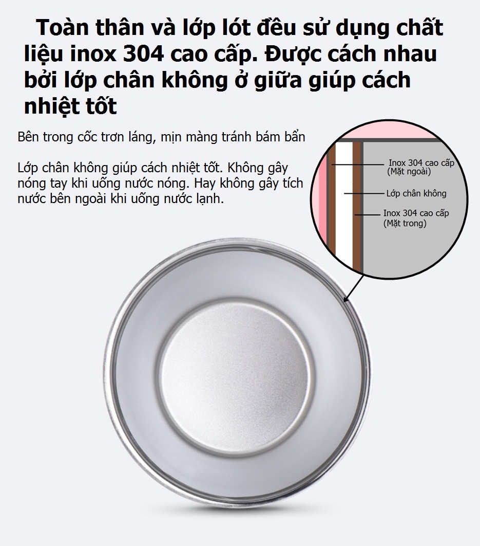 Cốc (Ly) cách nhiệt, giữ nhiệt DandiHome inox 304 chú Cáo (500ml)