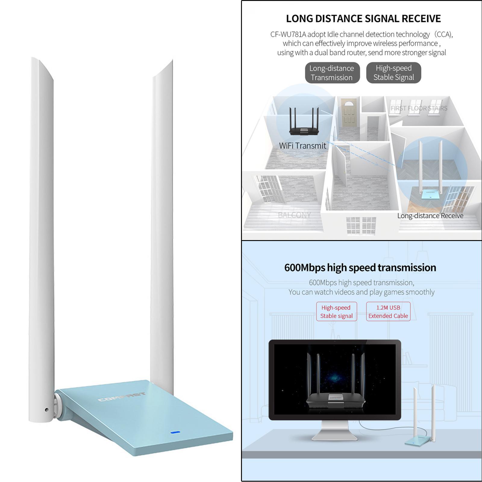 600Mbps Dual Band Wireless WiFi Adapter with High-gain  Free Driver