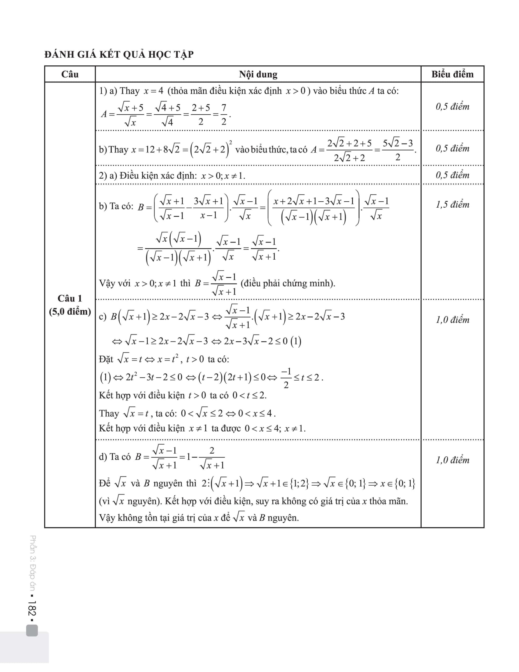 Combo Đột phá 9+ môn Toán - Ngữ văn - Tiếng anh thi vào 10 THPT (Phiên bản Classic)