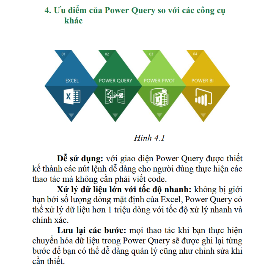 Combo 3 Sách Word - Power Point - Power Query & Power Pivot ĐÀO TẠO TIN HỌC Ứng Dụng Văn Phòng Kèm Video Hướng Dẫn