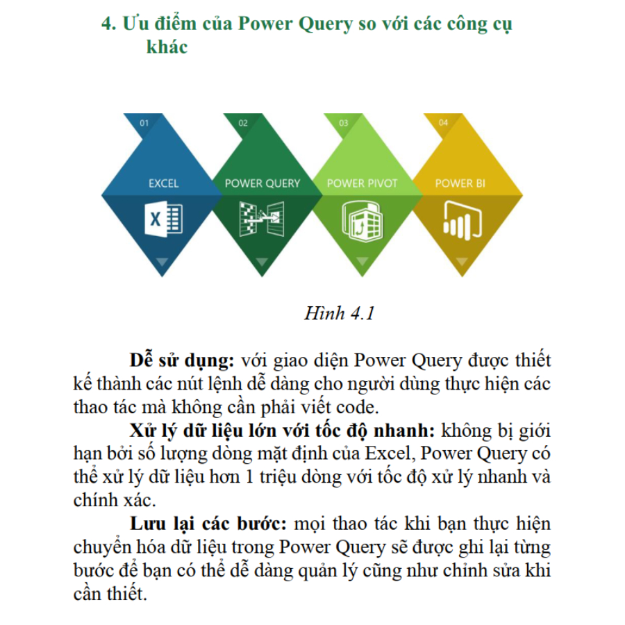 Combo 2 Sách Power Point - Power Query &amp; Power Pivot ĐÀO TẠO TIN HỌC Ứng Dụng Văn Phòng Kèm Video Khoa Học Online