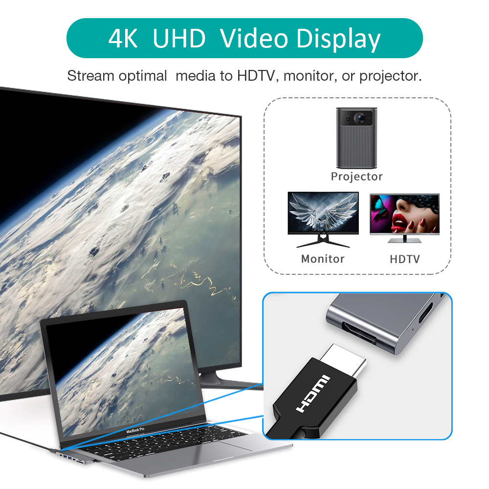 Hub chuyển Choetech HUB-M14 7in 2  dùng cho Mac-book ( Usb C* 2 To HDMI, TF, SD, 2*USB-C, 2*USB 3.0)- Hàng chính hãng