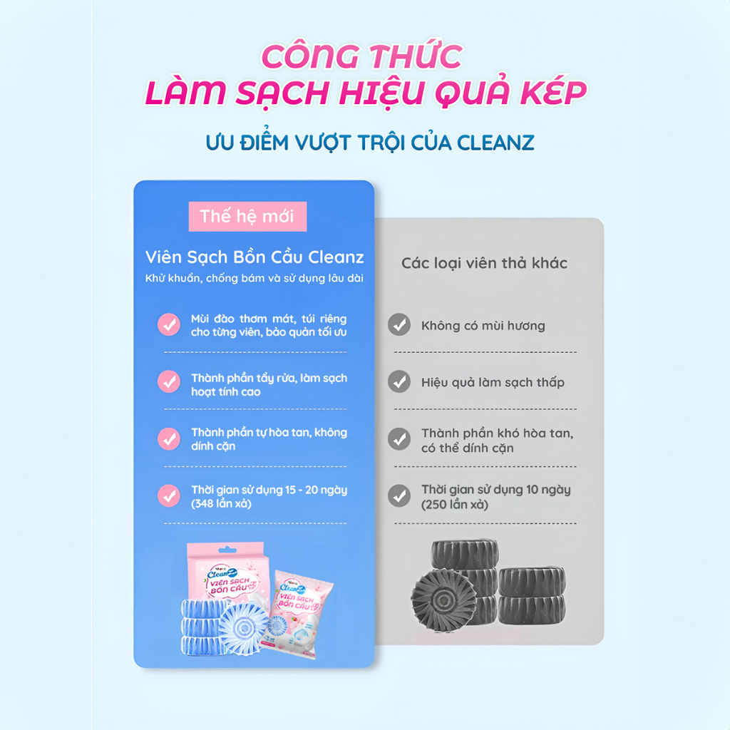 Viên thả bồn cầu CleanZ sạch khuẩn thơm mát tẩy sạch mảng bám khử mùi diệt vi khuẩn toilet thế hệ mới hương đào 50g/gói