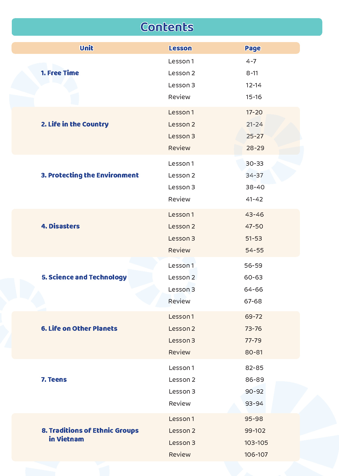 Học tốt Tiếng Anh 8 i-Learn Smart World