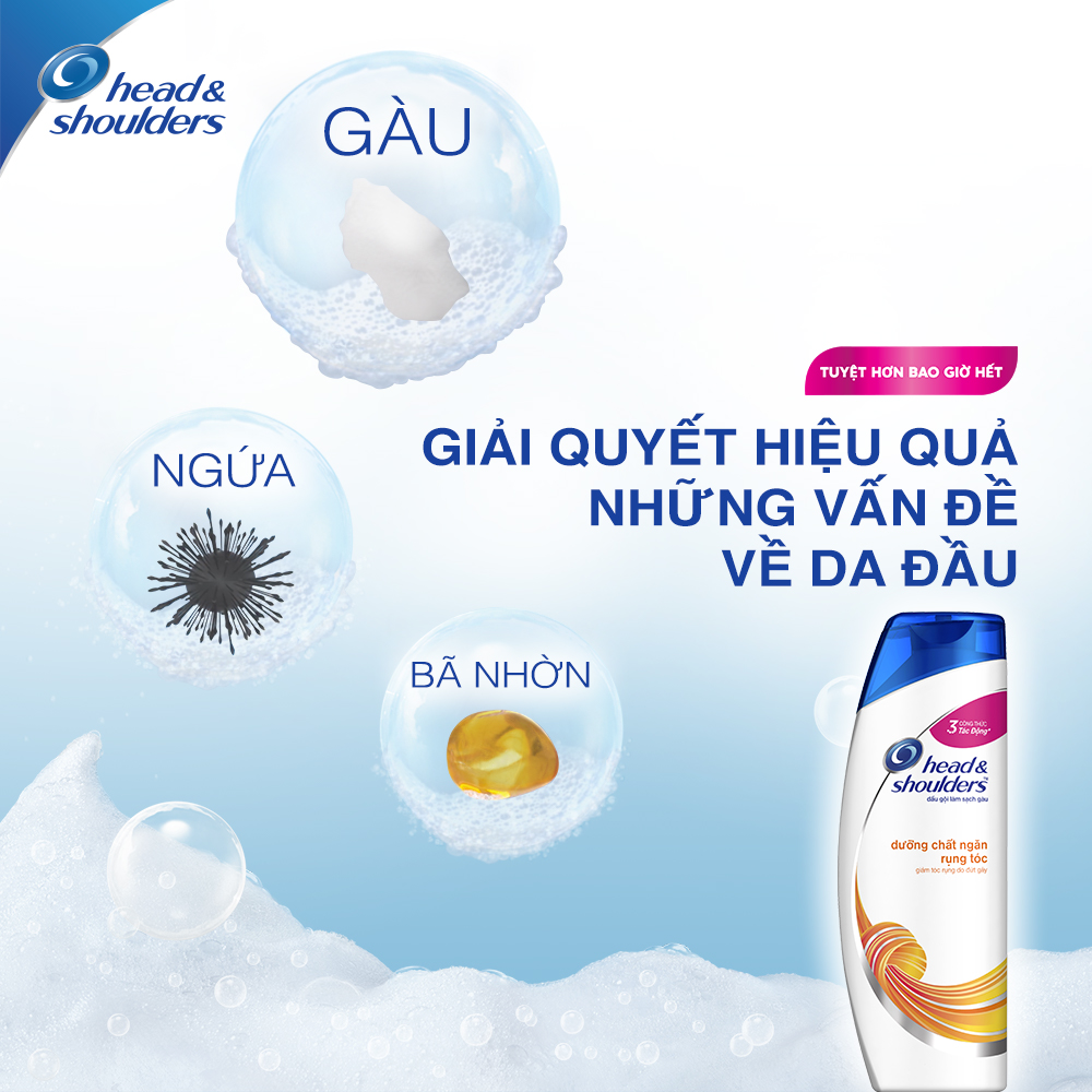 Combo 2 Dầu Gội Head &amp; Shoulders Ngăn Rụng Tóc 625ml